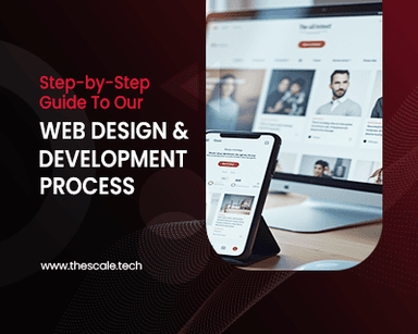 Web Design & Development Process