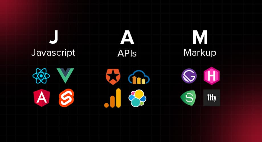 3. JAMstack is Now Just the stack