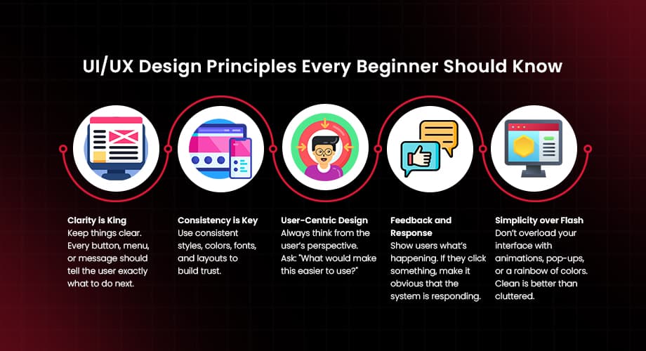 10 Web Design Trends That Will Rule 2025