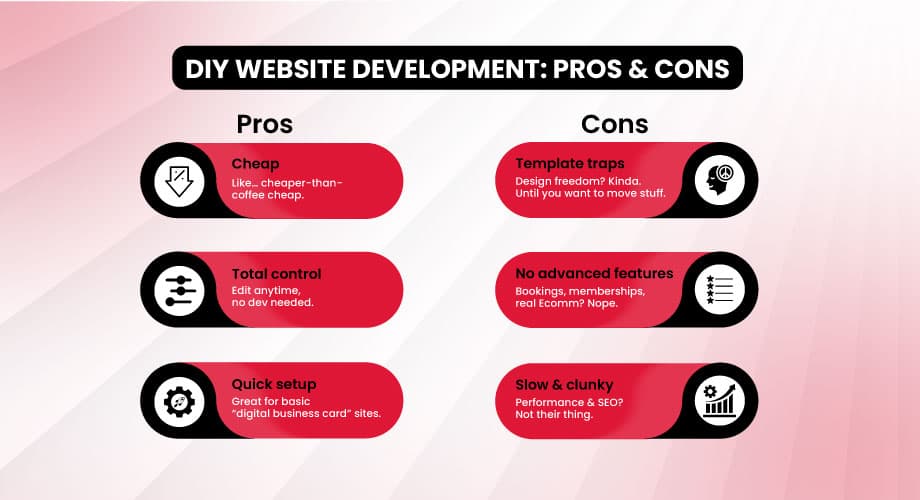 How to Choose the Right Web Development Agency for Your Business